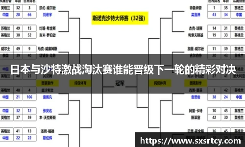 日本与沙特激战淘汰赛谁能晋级下一轮的精彩对决